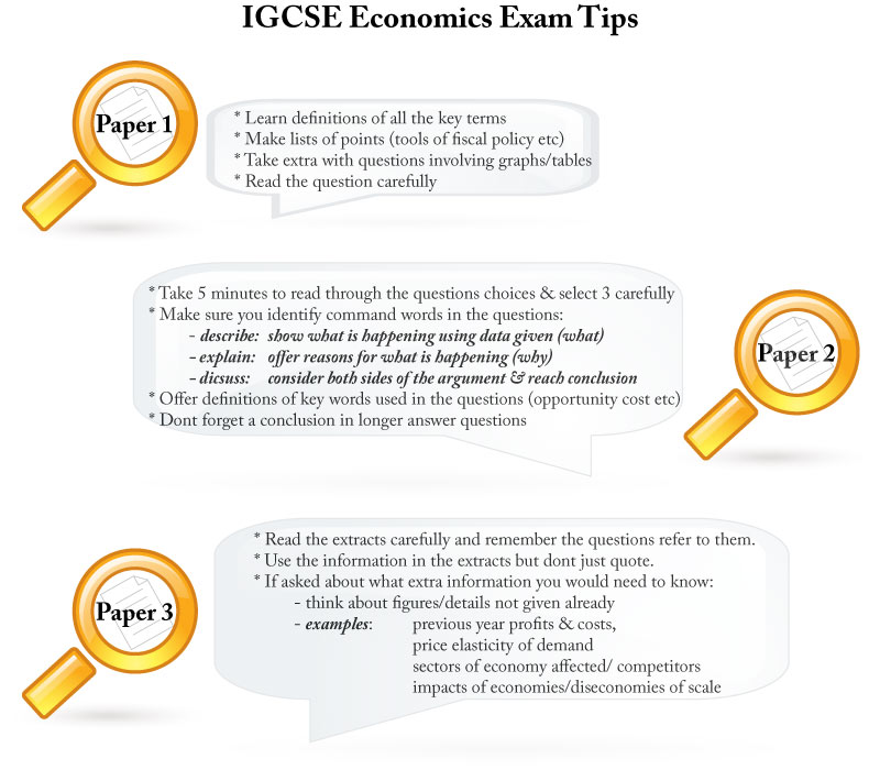 IGCSE economics exam tips