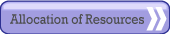 IGCSE Economics Allocation of Resources Revision Guide