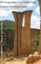 IB Geography Core Units Revision Guide