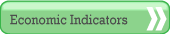 IGCSE Economics Economic Indicators Revision Guide