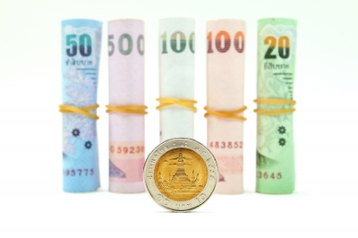 IGCSE business studies finance