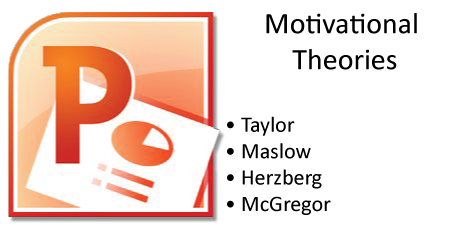 IGCSE business studies motivation