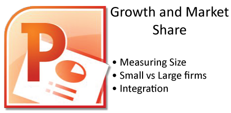 IGCSE powerpoint business studies
