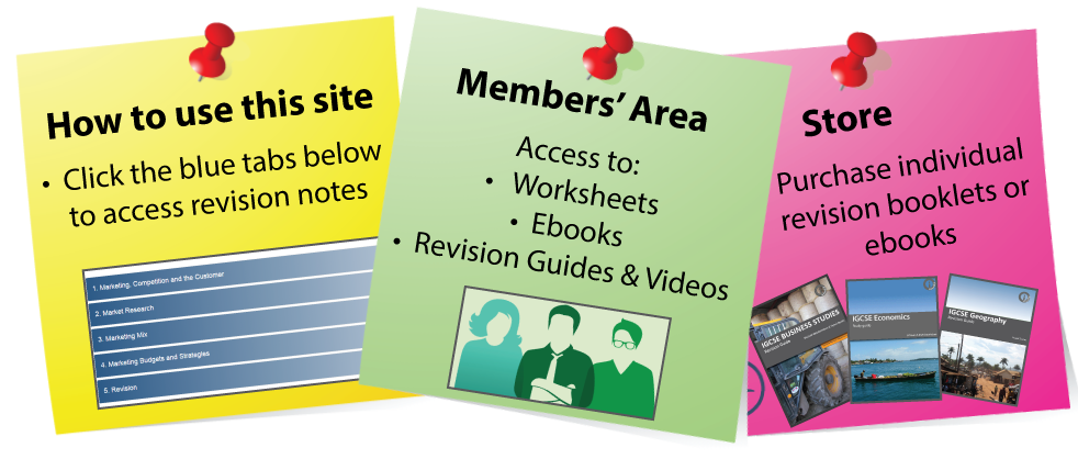 IGCSE Business Studies revision