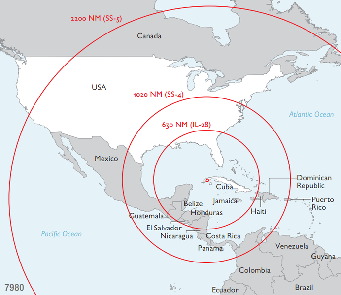 IGCSE history, cuba, missiles, cuban missile crisis, containment