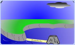 IGCSE Geography tombolo