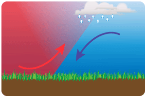 frontal rainfall