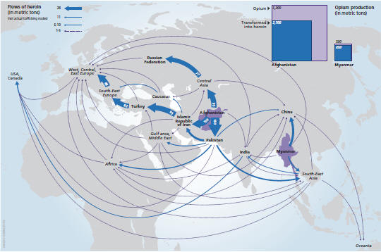 Global heroin flows