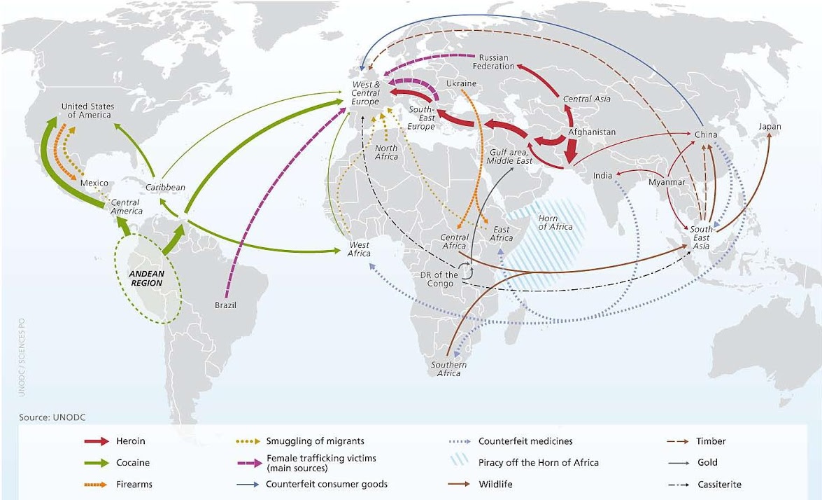 International migration