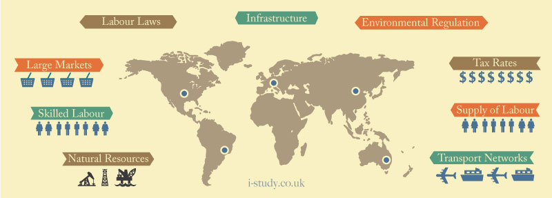 industrial location factors