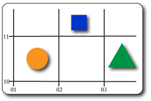 4 figure grid references