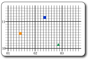 6 figure grid references